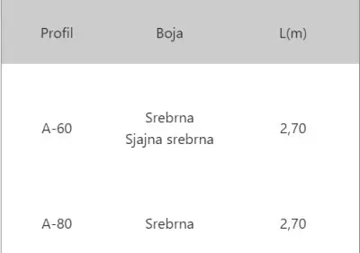 LAJ SOKLA A-60 SR.MAT 2,7m