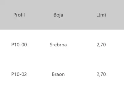 LAJ OKAPNICA P10-02 2,7m