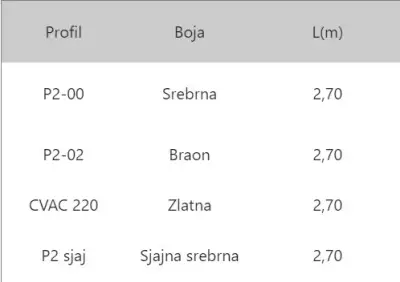 LAJ T-CVAC 220 ZLATNA 2,7m