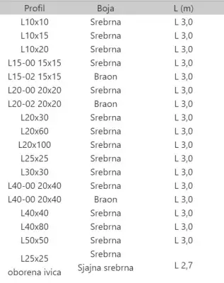 LAJ L 20-02 20x20 BRAON 3m