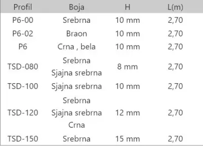 LAJ L ZAV.10 BELA P6 2.7m