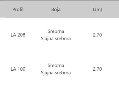 LAJ LA 208 SR.SJAJ 2,7m