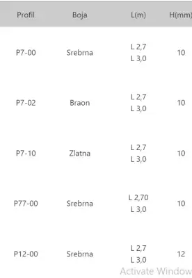 LAJ STEPENIŠNA 10 P7-02 3m
