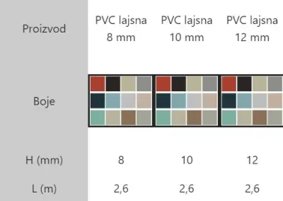 LAJ PVC 10mm 217 CRVENA