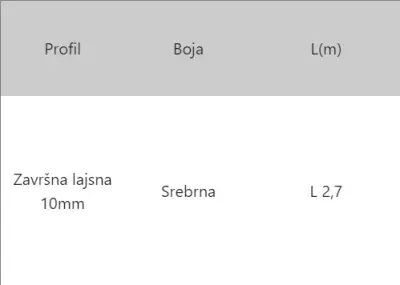 LAJ STEPENIŠNA 10,5mm ZAV.2,7