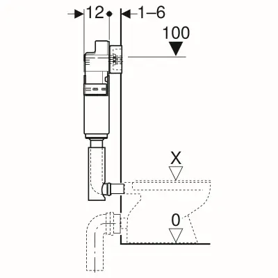 UGRADNI GEBERIT DELTA S.ŠOLJA