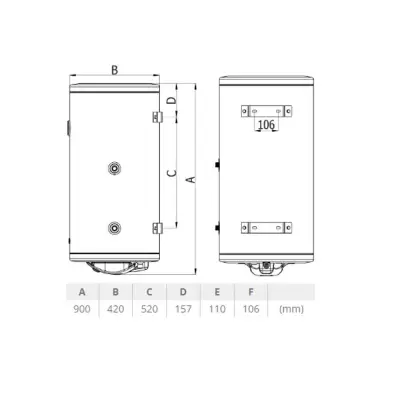 BOJLER TERMORAD BT-80L IB-21 L