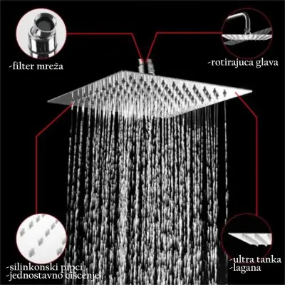 TUŠ RUŽA INOX 200X200 R-022