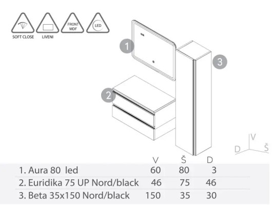 ORMARIĆ EURIDIKA 75 UP NORD/BL