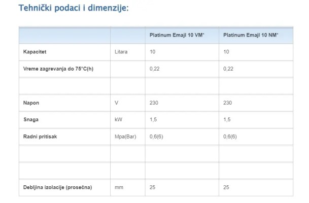 BOJLER PLATINUM 10L NM