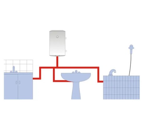 BOJLER PLATINUM 50L PROHROM