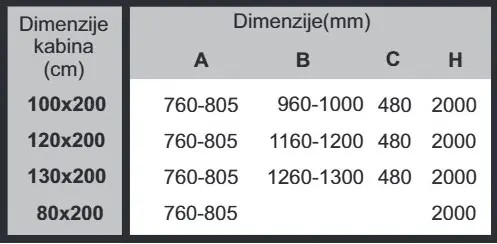 PARAVAN KAYRA 80x200 6mm BOČNO